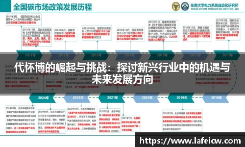 代怀博的崛起与挑战：探讨新兴行业中的机遇与未来发展方向