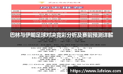 巴林与伊朗足球对决竞彩分析及赛前预测详解